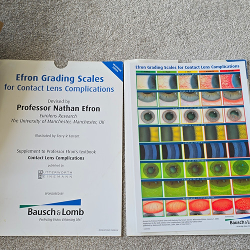 Efron grading scales - grading, for