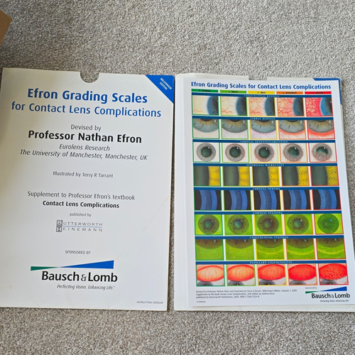 Efron grading scales for - grading,